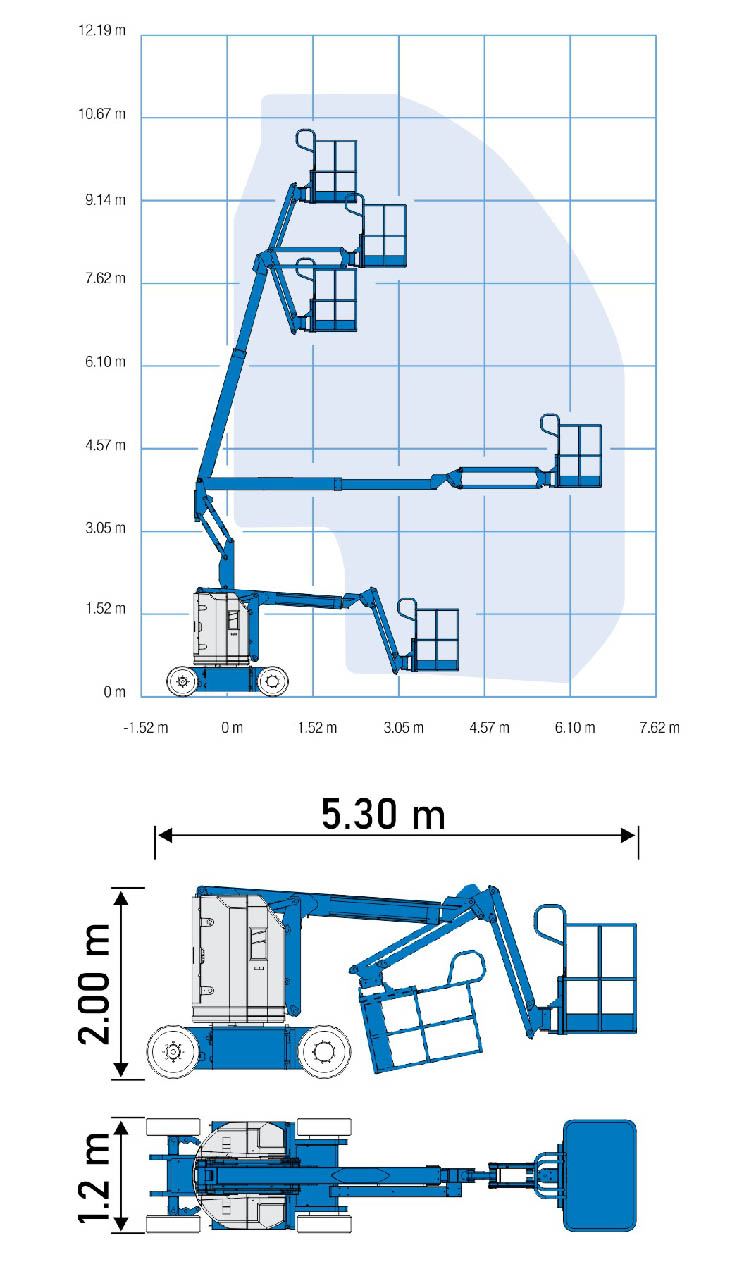 диаграмма высот и габаритов коленчатого подъемника Genie Z-30/20N
