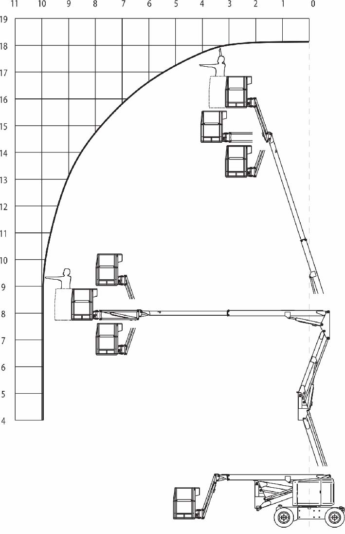Airo SG1600-JE (Airo SG1600-J E/D) диаграмма высот